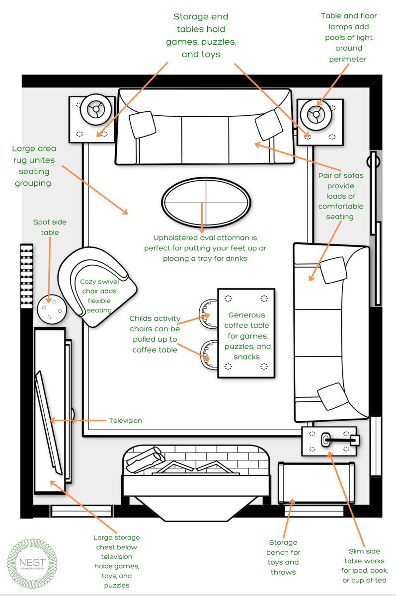 A Floor Plan Built For Family Life – Nest Interior Design