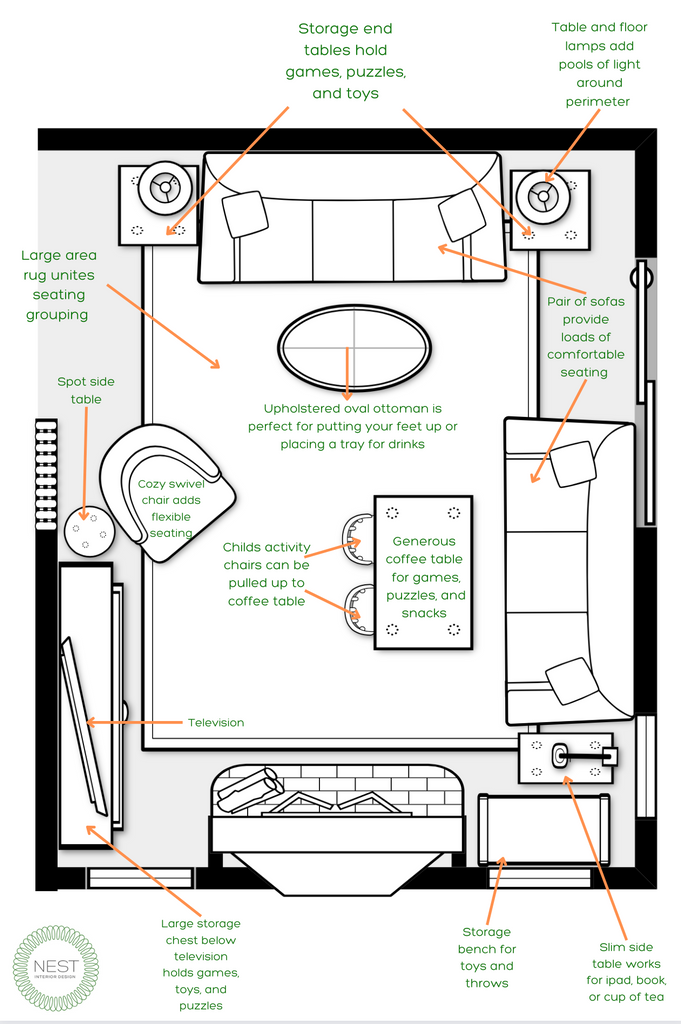 A Floor Plan Built For Family Life – Nest Interior Design
