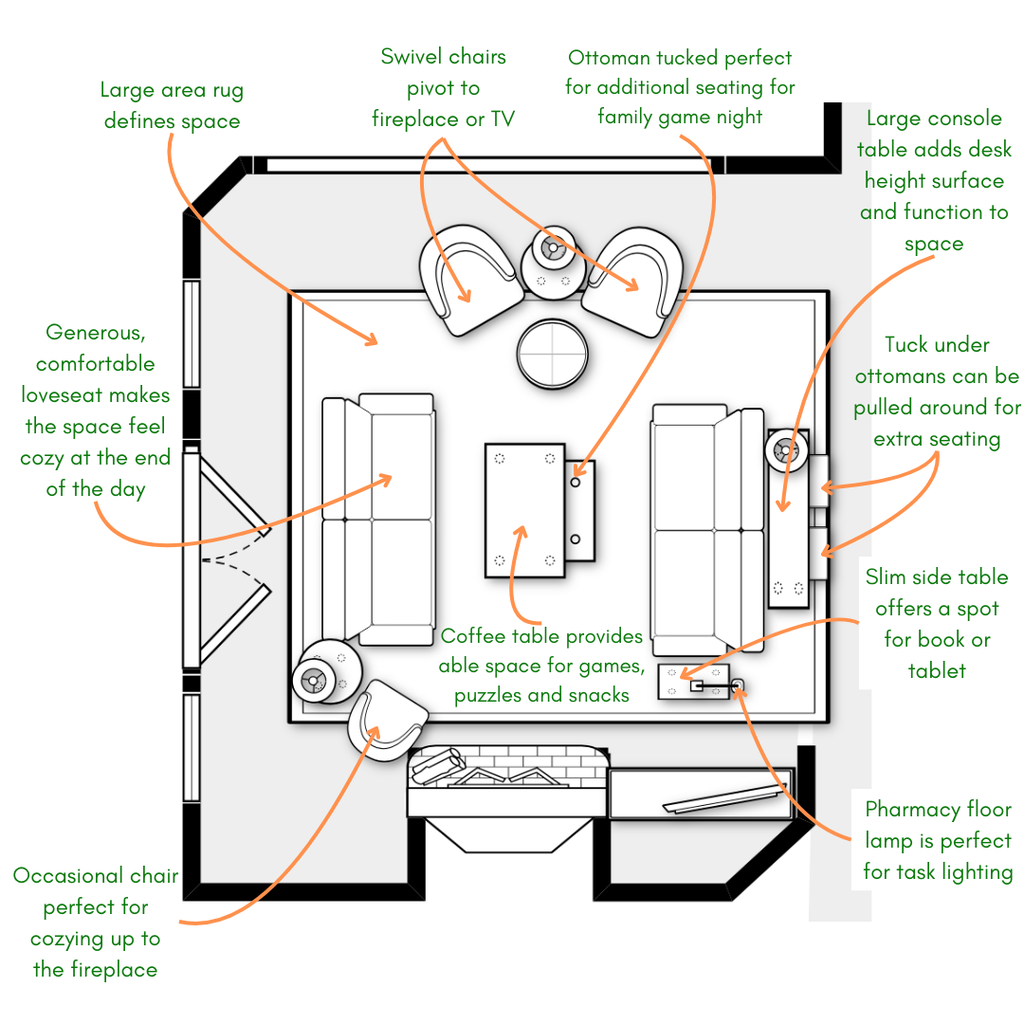 Reimagining Family Spaces: Four Layout Inspirations