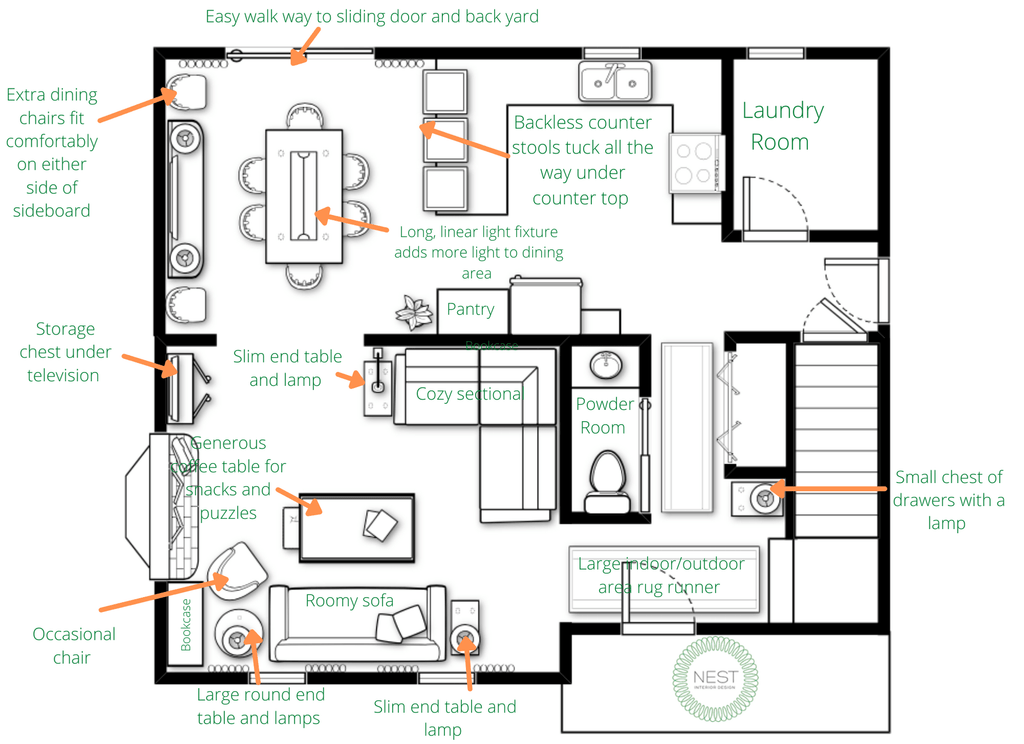 Creating Flow (and Options) for a Fabulous, First Floor Furniture Plan