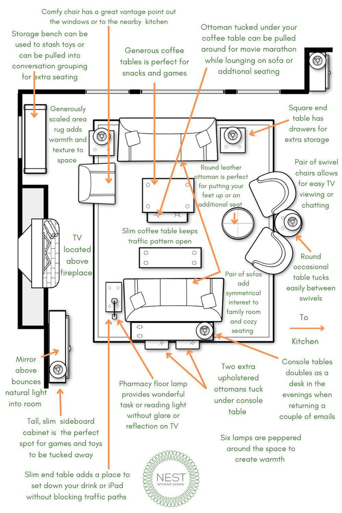 9 Ways to Make a Big Family Room Feel Cozy - Nest Interior Design