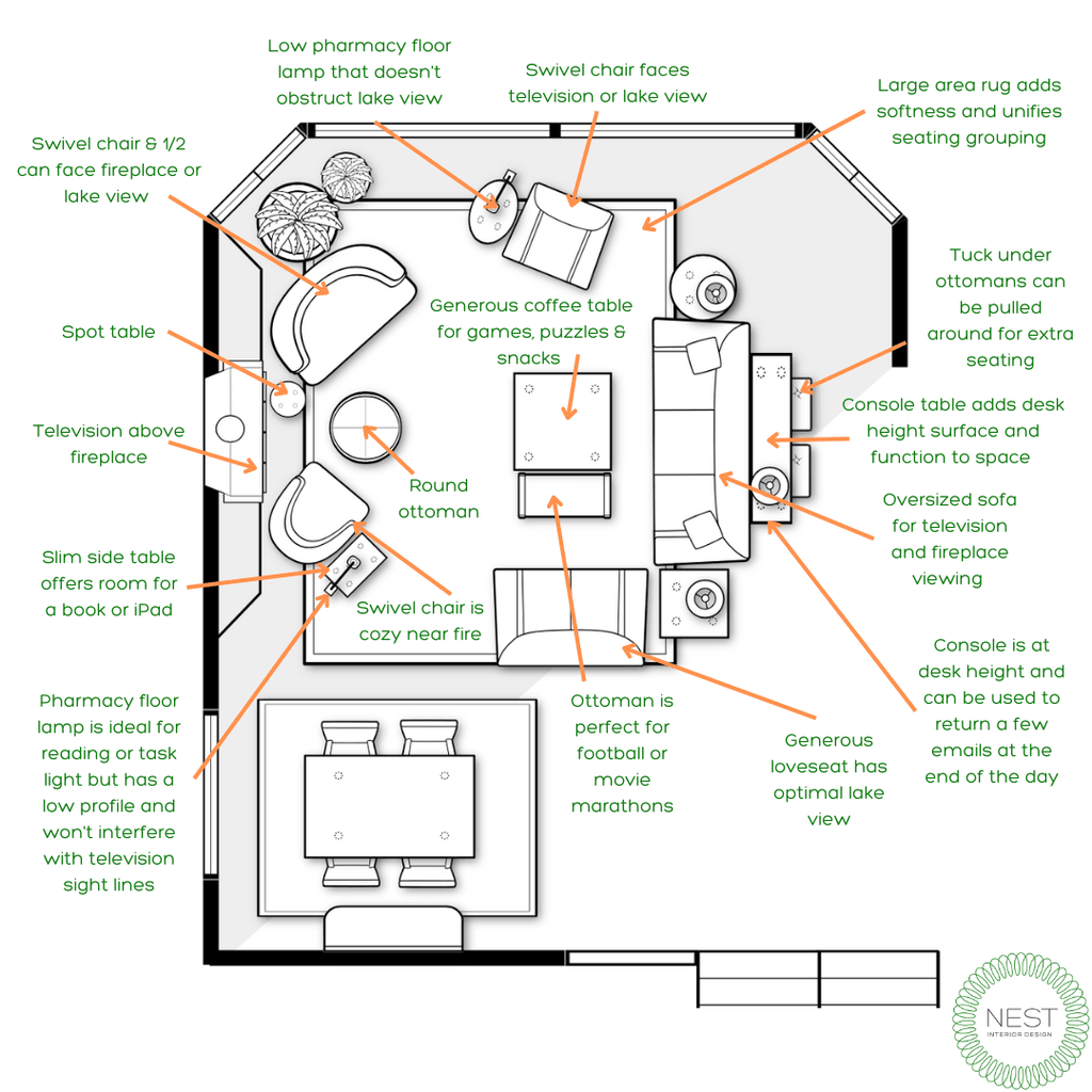 Lakeside Family Room Floor Plan - Nest Interior Design