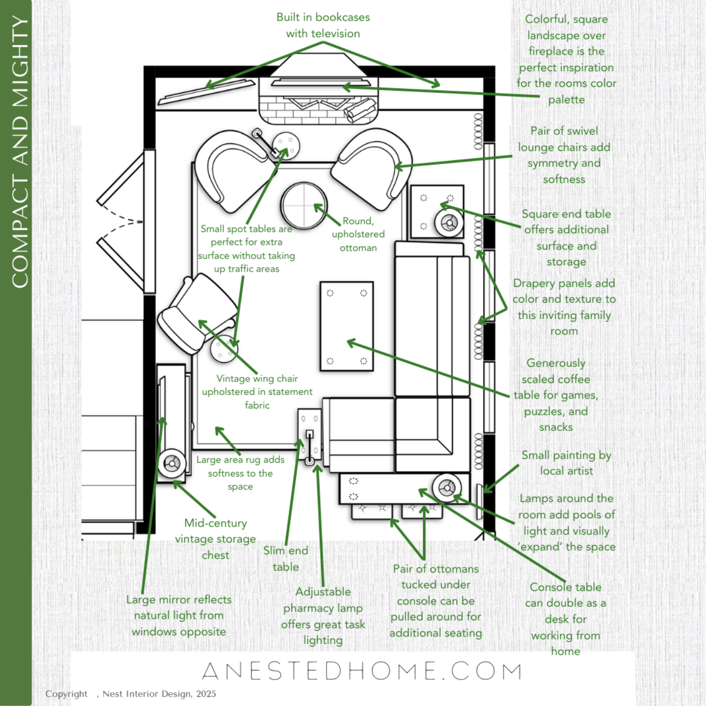 55 Floor Plans to Inspire: Create the Family Room of Your Dreams with ...